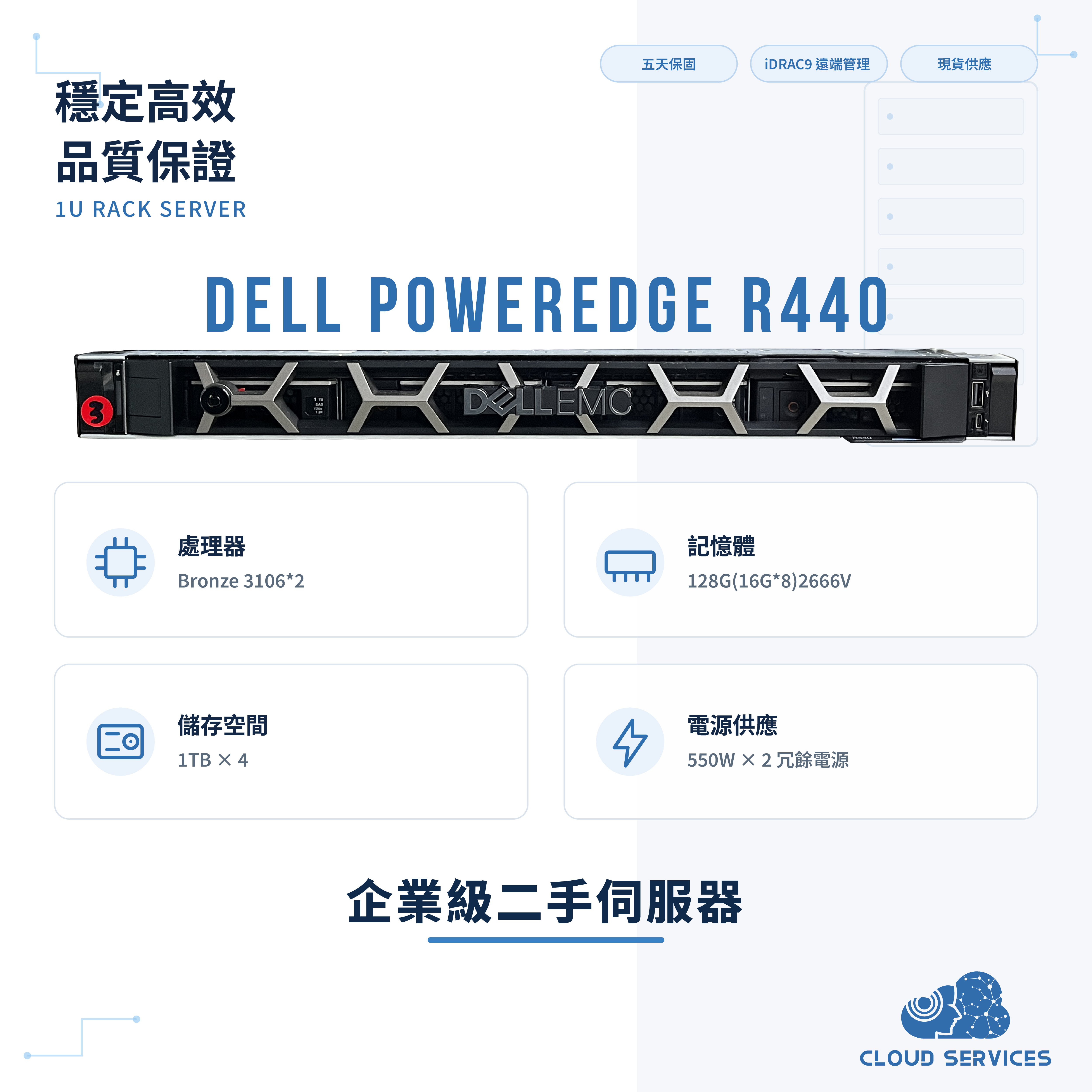 Dell PowerEdge R440