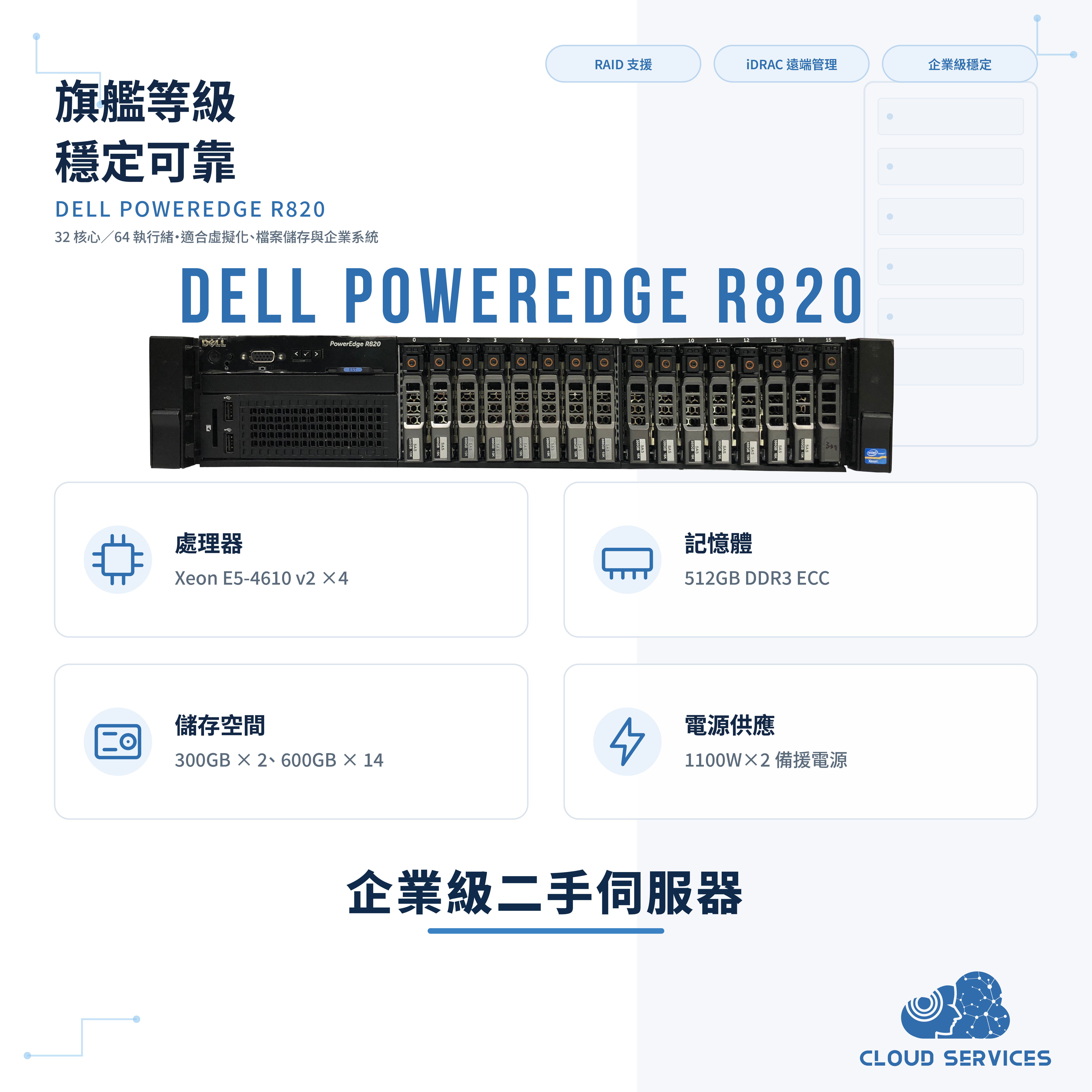 Dell PowerEdge R820