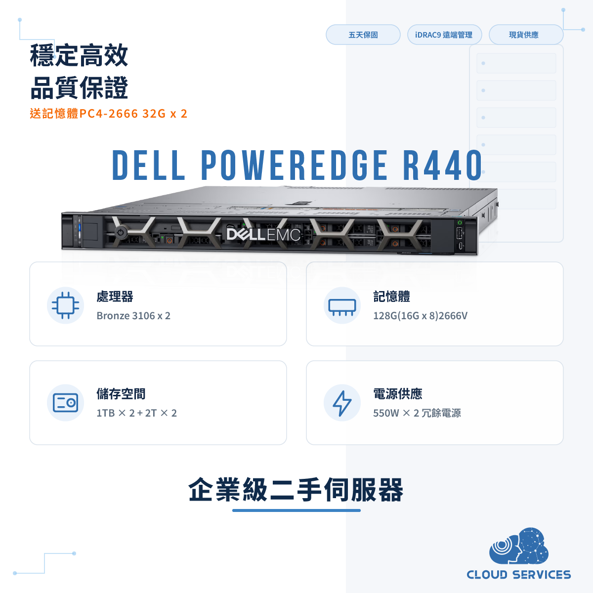 Dell PowerEdge R440