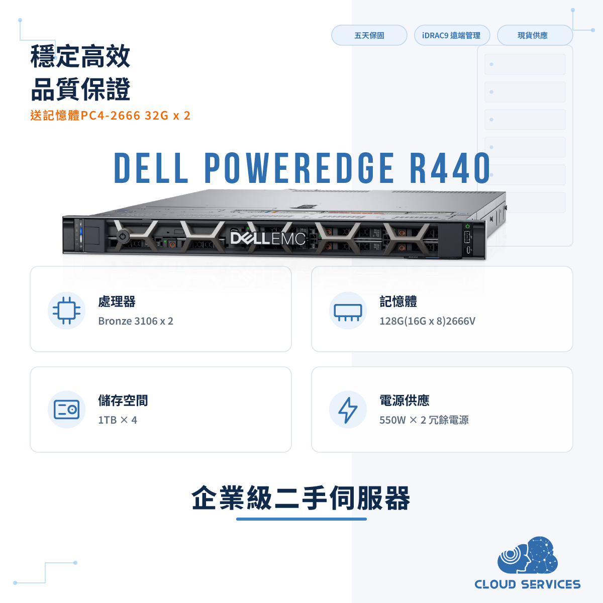 Dell PowerEdge R440